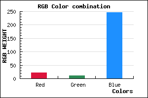 rgb background color #150BF6 mixer