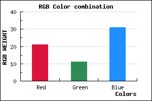 rgb background color #150B1F mixer