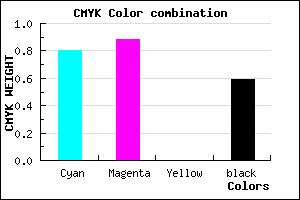 #150D69 color CMYK mixer