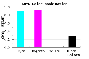 #150EB8 color CMYK mixer