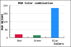rgb background color #150EB8 mixer