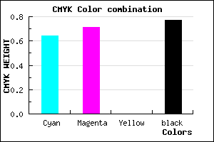 #15113B color CMYK mixer
