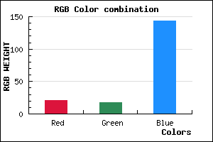 rgb background color #15128F mixer