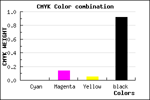 #151214 color CMYK mixer