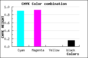 #1512D8 color CMYK mixer
