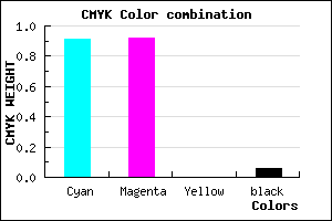 #1512EF color CMYK mixer
