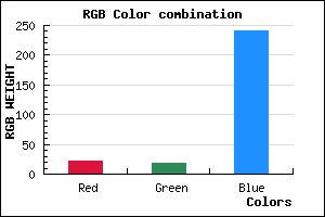 rgb background color #1512F1 mixer