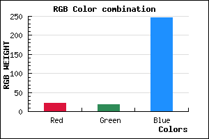rgb background color #1512F6 mixer
