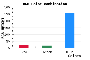 rgb background color #1512FF mixer