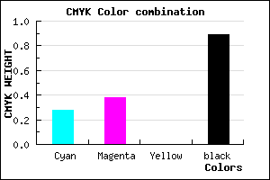 #15121D color CMYK mixer