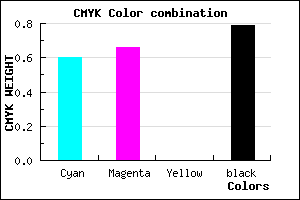 #151235 color CMYK mixer