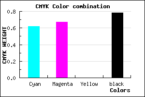 #151237 color CMYK mixer