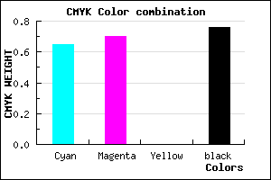 #15123C color CMYK mixer