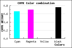#15123D color CMYK mixer