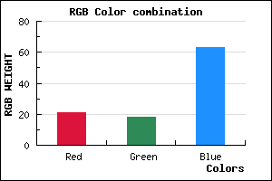 rgb background color #15123F mixer