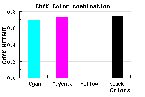 #151243 color CMYK mixer