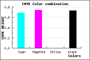 #151244 color CMYK mixer