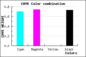 #151245 color CMYK mixer