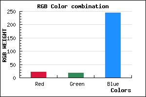 rgb background color #1513F5 mixer