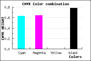 #151438 color CMYK mixer