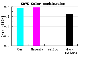 #15145C color CMYK mixer