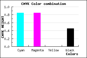 #15158D color CMYK mixer
