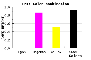 #15030A color CMYK mixer