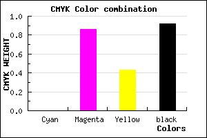 #15030C color CMYK mixer