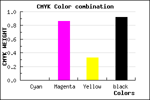 #15030E color CMYK mixer