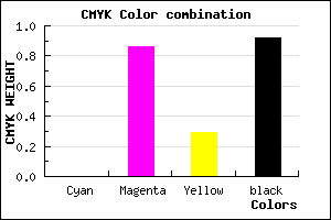 #15030F color CMYK mixer