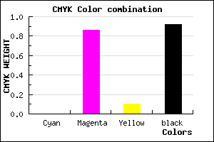 #150313 color CMYK mixer