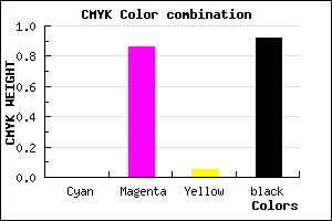 #150314 color CMYK mixer