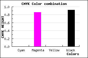 #150315 color CMYK mixer