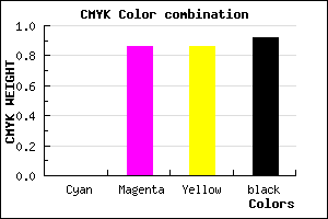 #150303 color CMYK mixer