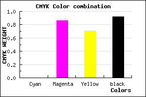 #150306 color CMYK mixer