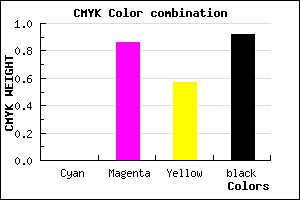 #150309 color CMYK mixer