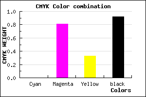 #15040E color CMYK mixer