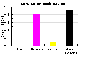 #150413 color CMYK mixer