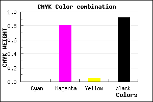 #150414 color CMYK mixer