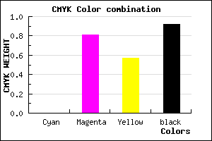 #150409 color CMYK mixer