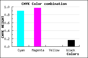 #1506D6 color CMYK mixer