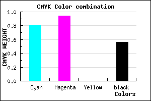 #15076F color CMYK mixer