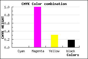 #D20091 color CMYK mixer