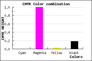 #D200CC color CMYK mixer