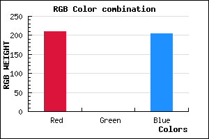 rgb background color #D200CC mixer