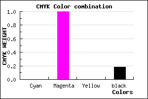 #D200D2 color CMYK mixer