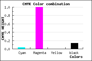 #D200DB color CMYK mixer