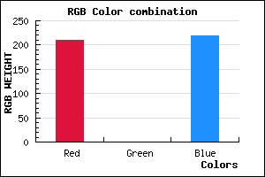 rgb background color #D200DB mixer
