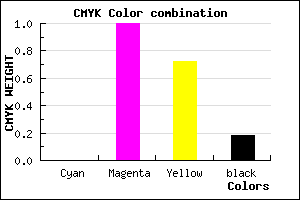 #D2003B color CMYK mixer