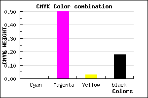 #D26ACC color CMYK mixer